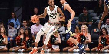 All you need to know about Basketball