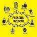 Top 6 Most Effective Self-Improvement Tips to Become the Best Version of Yourself