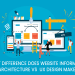 What difference does Website information architecture Vs UX Design make ?